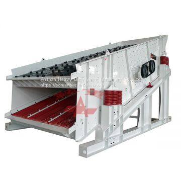 Y(A/K)Q Series Double Shaft Forced Synchronization Elliptical Vibrating Screen photo-2