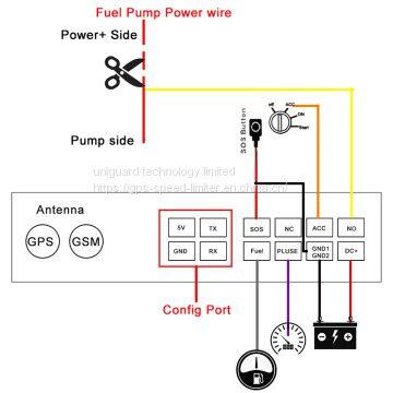 Mechanical Speed Governor Limiter Motorcycle Motorcycle Portable Vehicle Programmable For Trucks Vehicles In Kenya Nr019
