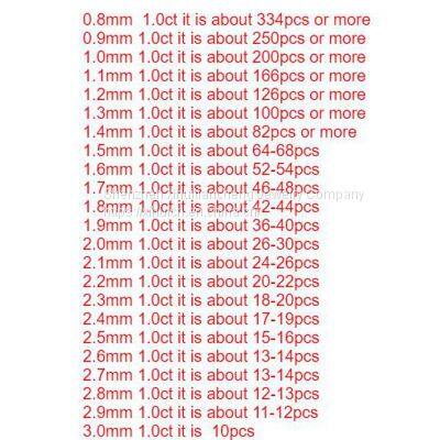 1.0carats 0.8~3.0mm Small Size Excellent Cut White D Color VVS1 Round Moissanite Stone Loose Gemstone photo-4