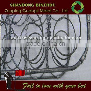Spring Steel Raw Material for Box Spring Mattress