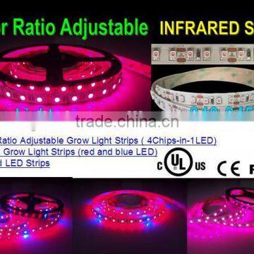 new arrival UL Listed Grow light strip, Factory selling, color ratio adjustable , 4 chip in 1 LED