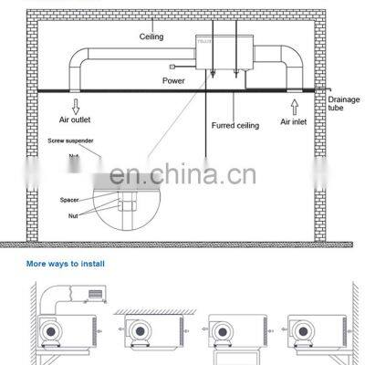 Hiross Best Sale and High Quality Ceiling Dehumidifier 488L/D Save Space Industrial Dehumidifier Air Conditioning Dehumidifier photo-5