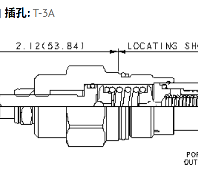 Customizable Relief Valve, Compatible With Sun, HydraForce‘s Same-Name-Model Hydraulic Valves RPGELWN photo-4