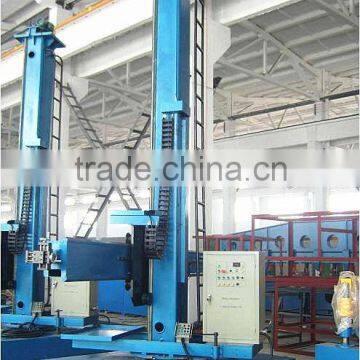 Welding Manipulator In China