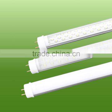 Original manufacturer of T8 LED Tube Light