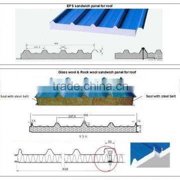 steel sandwich panel