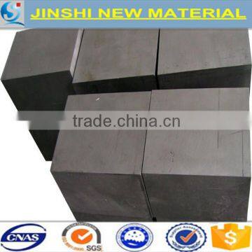 Price of Calcinated Carbon Bricks photo-2