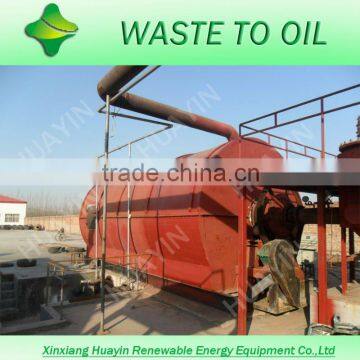 Waste Into Wealth Pyrolysis Recycling Production Line