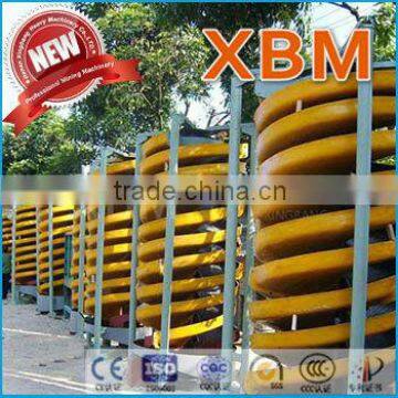 Gravity Separator Spiral Chute Price for Copper/ Gold/ Chromite / Lead Ore Concentrate photo-2