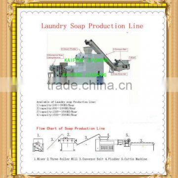 Laundry Soap Finishing Line / Laundry Soap Making Machine / Laundry Soap Product Line / laundry soap manufacturing plant