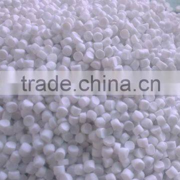Calcium Carbonate Filler Masterbatch in Plastics PE, PP