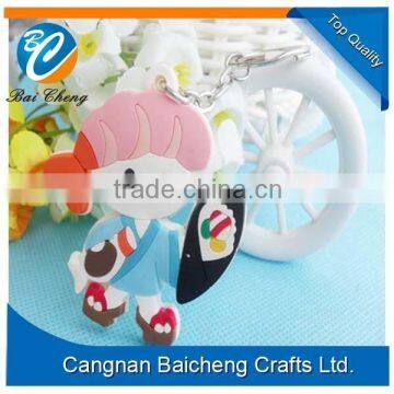 Promotional Soft Rubber Key Chain With 3D Oval Shape Supplies Best Price and Quality in Custom Logo and Brand photo-2