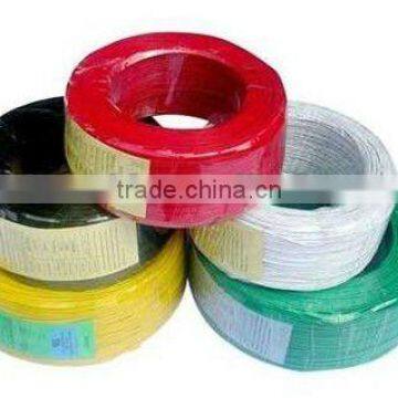 copper conductor pvc insulated electric wire