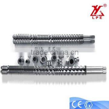 Powder Coating Lab Extruder Manufacturer photo-3