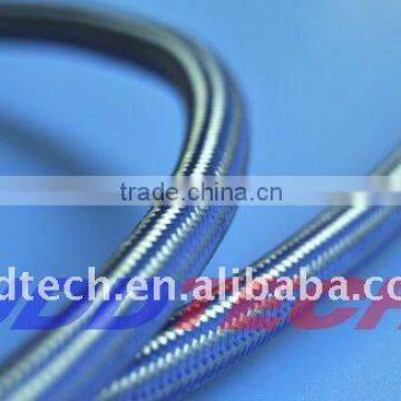 Braided Expandable Sleeving