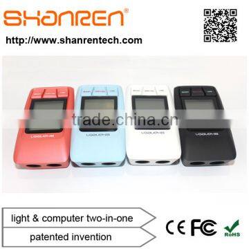 ShanRen USB Rechargeable High Quality Integrated Multifunction Waterproof Latest Design Headlights Led
