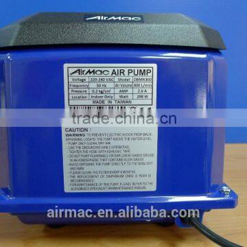 air compressor pumps