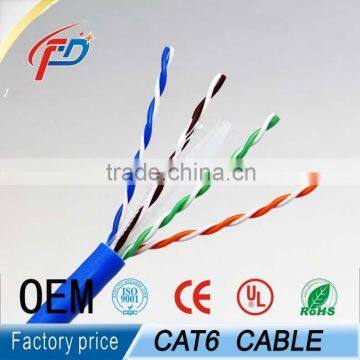 cat6 5000ft cable