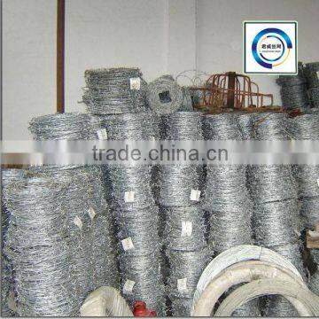 Galvanized Razor Barbed Wire