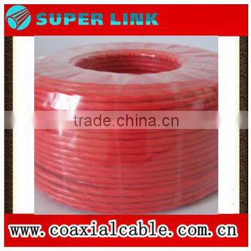 Red Shield Fire Resistant Cable From China Manufactuer