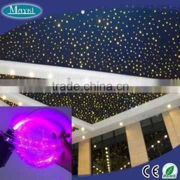 Multicolor 0.5MM Soft PMMA LED Grow Optic Fiber Light for Starry Star Ceiling Lighting