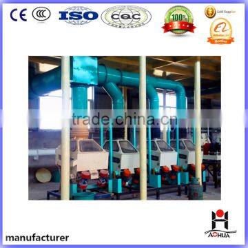 corn flour milling project