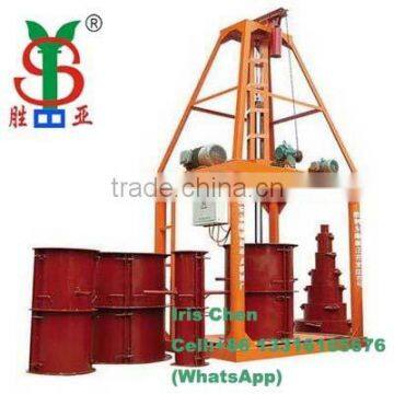 SY Cement/Concrete Pipe Making Machine(Shenya Brand) for the world