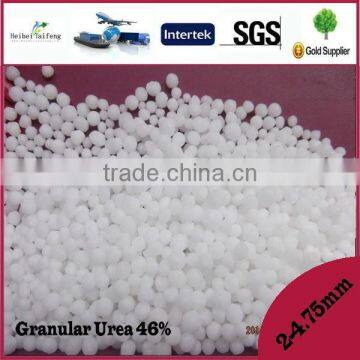 nitrogen based fertilizer