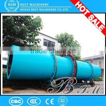 2015 Widely Used Big Biomass Drum Rotary Dryer on Sale photo-5