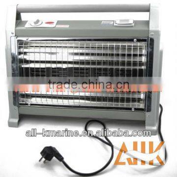 Electric Portable Heaters photo-1