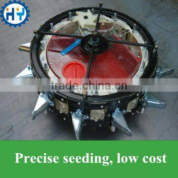 Factory Hand Corn Seeder Machine photo-3