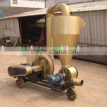 Unbelievable Performance Stainless Screw Grain Auger Conveyor photo-3
