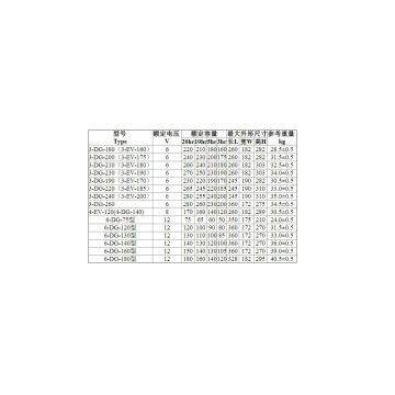 Marine Free Maintenance Lead-acid Battery 3-DG-240(3-EV-200 6-DG-180 Lead-acid Battery 6V 8V 12V photo-2