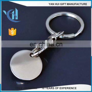 Trolley Keyring,dollar Trolley Coin Keyring, Shopping Trolley Coin Keyring photo-2