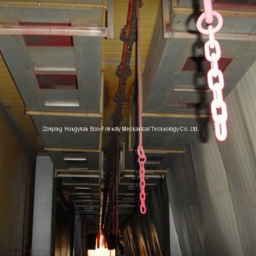 powder coating line