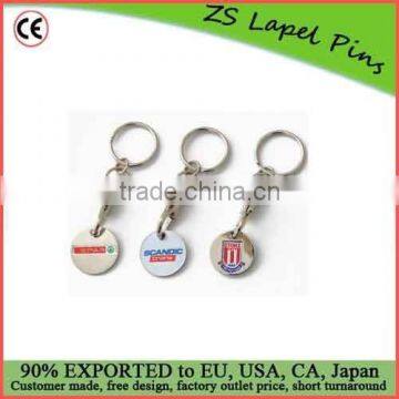 Free artwork design quality custom Trolley Coin keyring