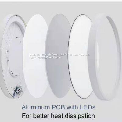 Bedroom UFO Lamp Thread Workshop Energy Saving Super Bright LED Bulb E27 Screw UFO Lamp photo-2