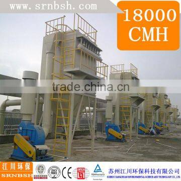 China's representative advanced manufacturin Cyclone dust collector machine