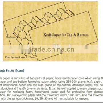 Honeycomb paper material cardboard sheet