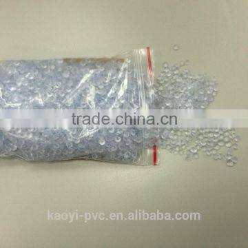 Wire & Cable for PVC Compound