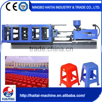 HTW420/JC High Quality injection molding machine to make plastic bottles