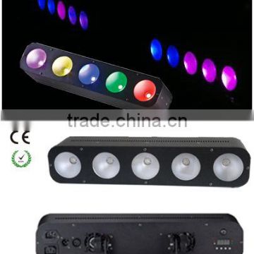 light effect full color 5PCS 15W COB RGB 3 IN1 mini panel light EV-MTX5TC