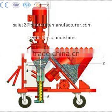 High Efficiency Sincola dry mix plastering machine for Sale