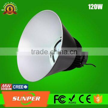 Led High Bay 120W Aluminum Reflector 45 and 120 Degree With SAA Certificate photo-4