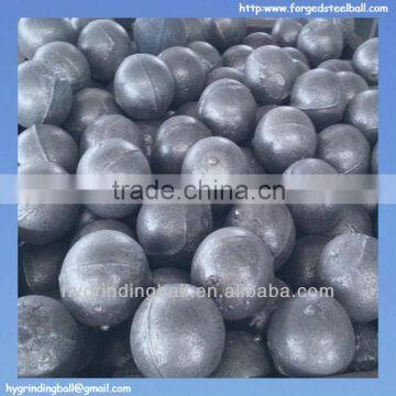 Hot sale Casting Grinding Ball including (High,Middle,Low)Chrome