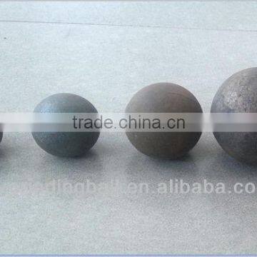 25mm Grinding Steel Media Forging Ball for Cooper Mine