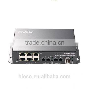 9 Ports 100/1000M Managed Ring Function Industrial Optical Fiber Ethernet Switch photo-2