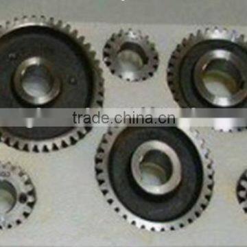 Different Kinds of Gears,Planetary Gear