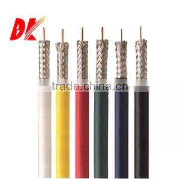 Coaxial cables RG59