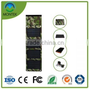 Cheapest top sell solar power photovoltaic panel